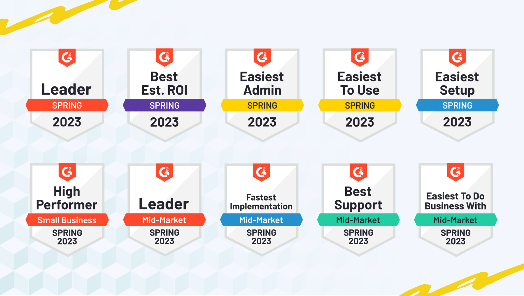 G2 ranks Cube #1 for ease of use, price, and user satisfaction (Spring ‘23)