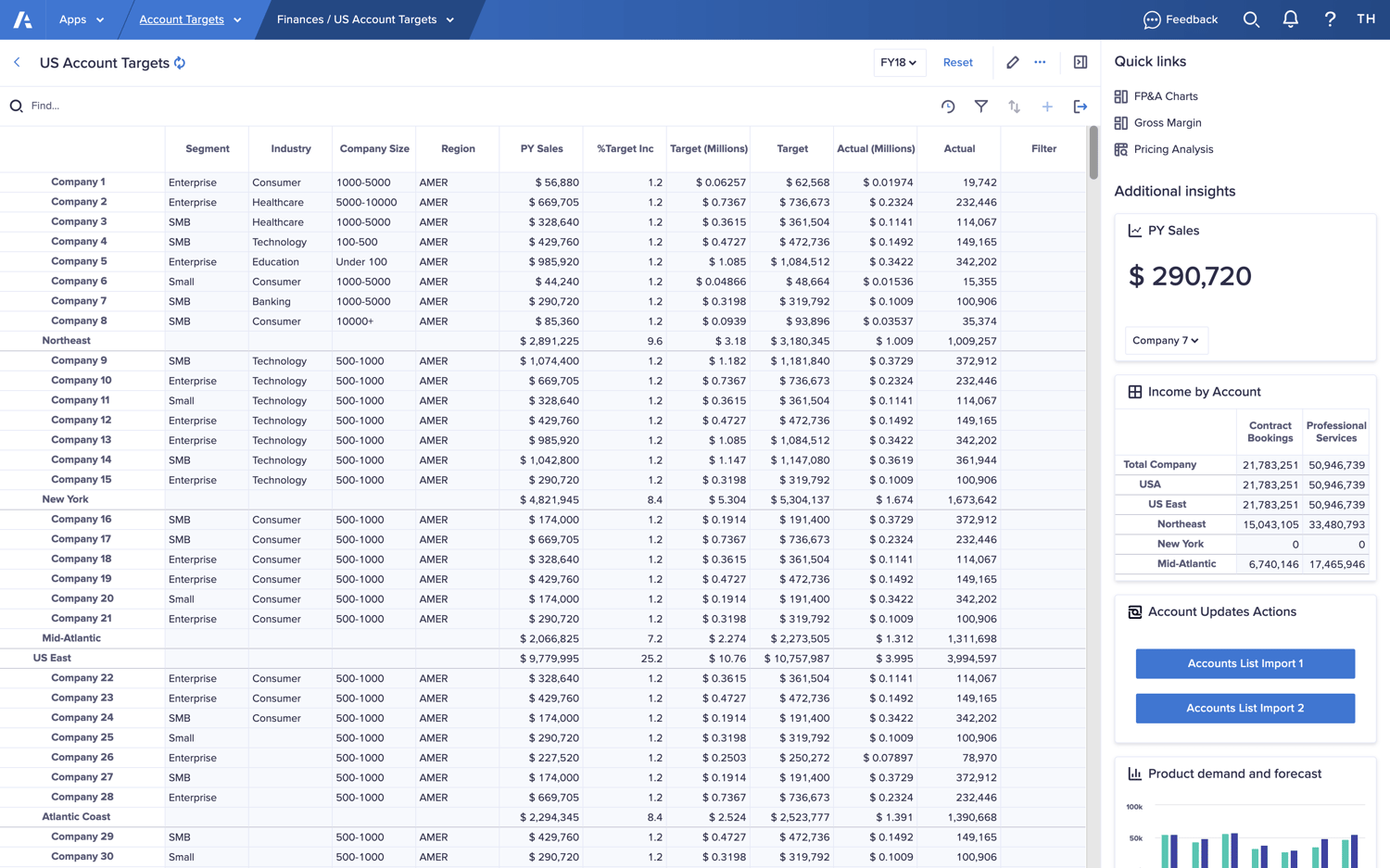 Anaplan review: Features, pros, cons, & alternatives [2026]