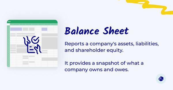 Balance Sheet