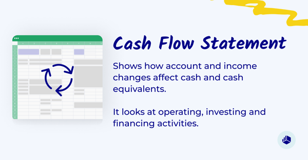 Cash Flow Statement-1