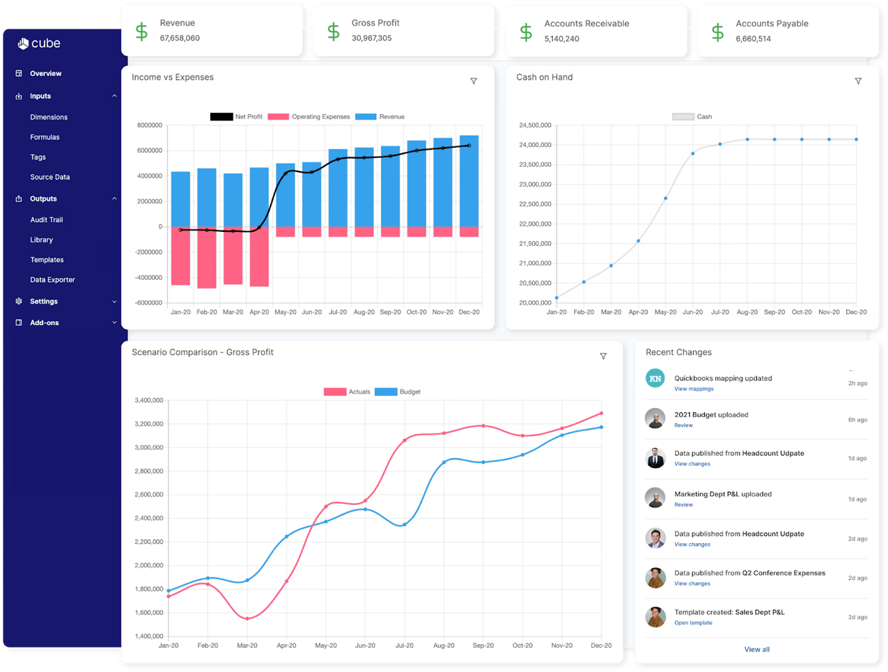 16 best FP&A software tools: 2026 comparison
