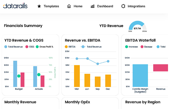 Datarails-software-dashboard