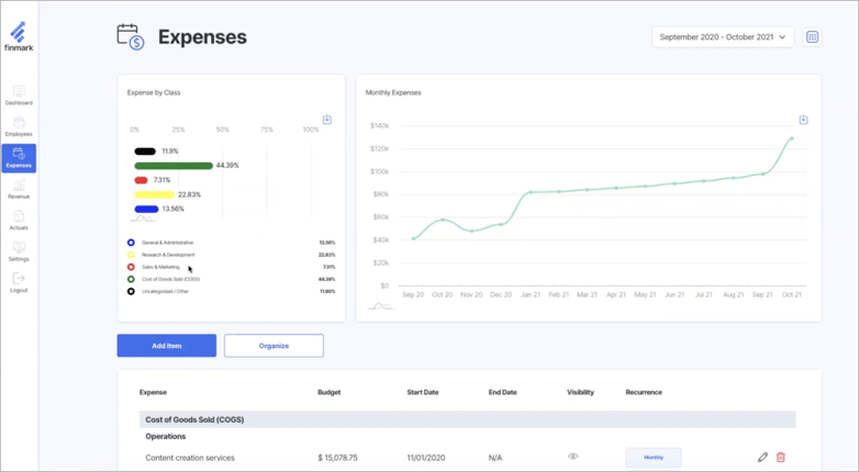 Finmark expenses dashboard