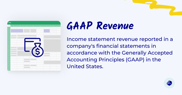 GAAP Revenue (1)