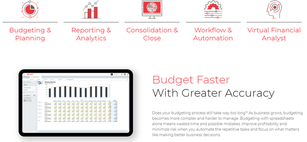 Prophix Business Budgeting Software 