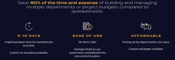 budgyt Business Budgeting Software 