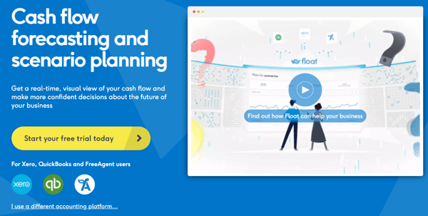 float Business Budgeting Software 