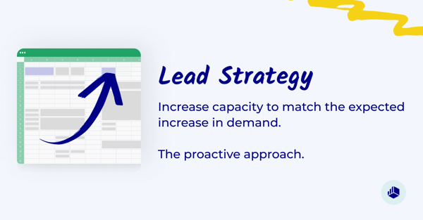 Lead Strategy (1)