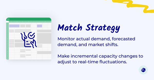 Match Strategy (1)