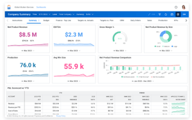 Best financial reporting software for 2026: Top 31 review