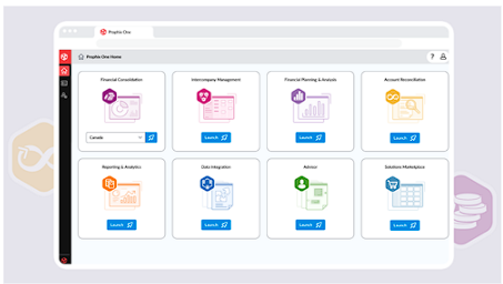 Prophix dashboard