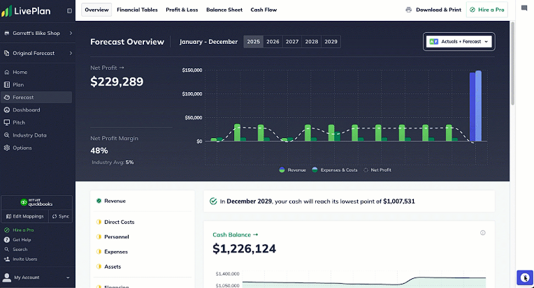 Best financial forecasting software solutions [2026 review]