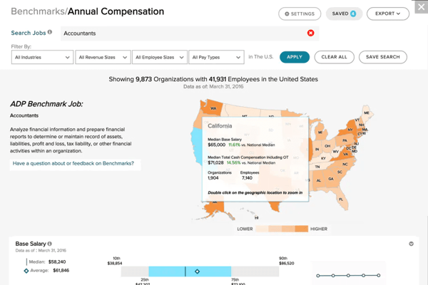 adp-workforce-now-view