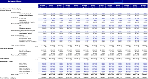 balance-sheet-example-2 (1)