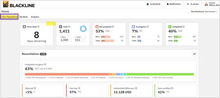 blackline dashboard showing operation percentage and tasks