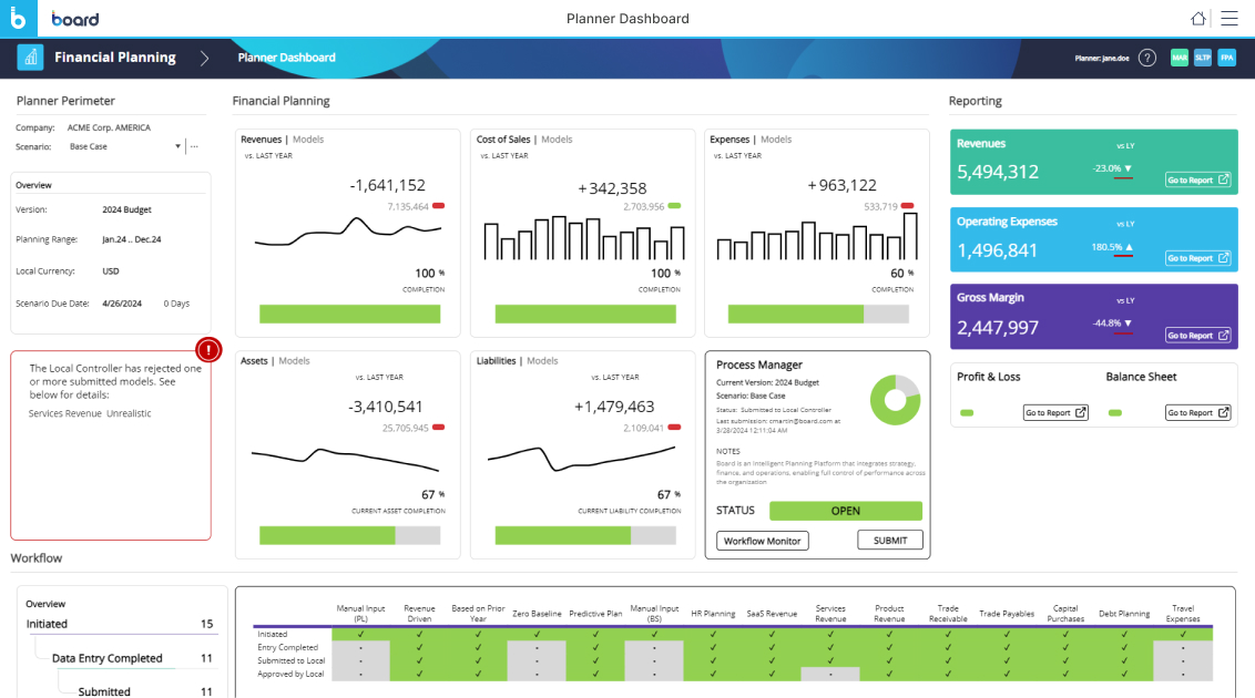 16+ best Anaplan competitors & alternatives for FP&A teams [in 2026]