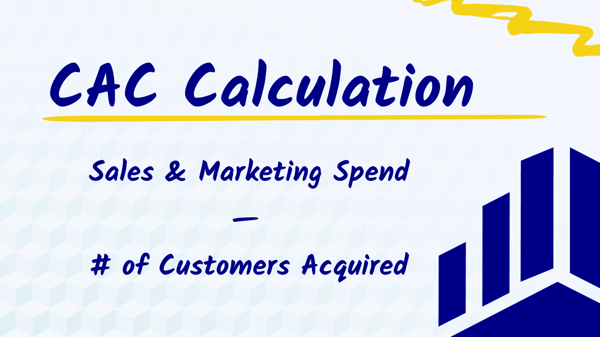 cac calc