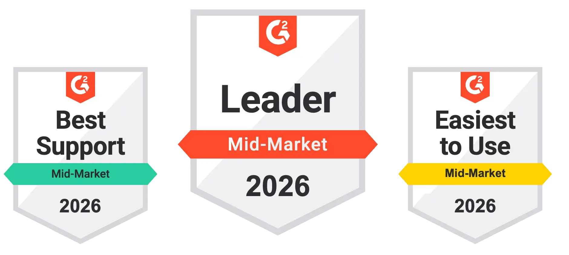 G2 2026 badges: Best Support Mid-Market, Leader Mid-Market, Easiest to Use Mid-Market