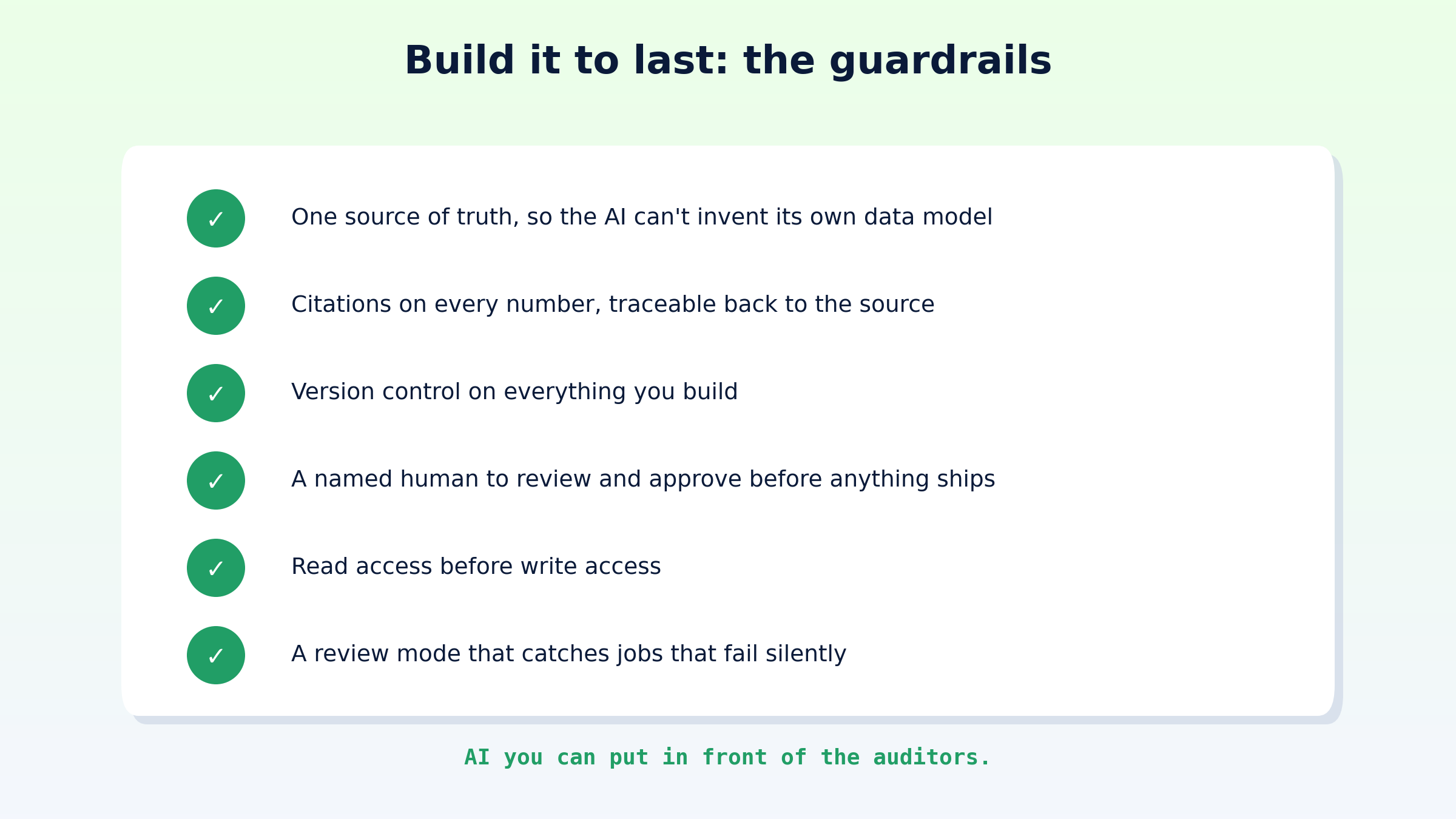graphic-guardrails