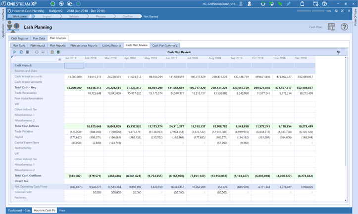 onestream cash workflow
