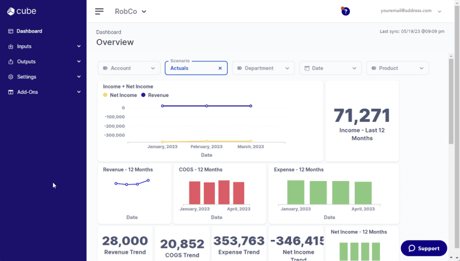 cube dashboard overview