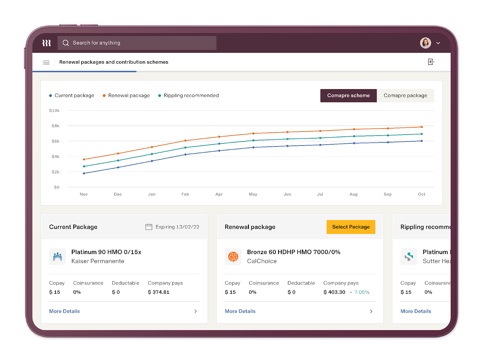 26 of the best workforce planning software tools [2026]