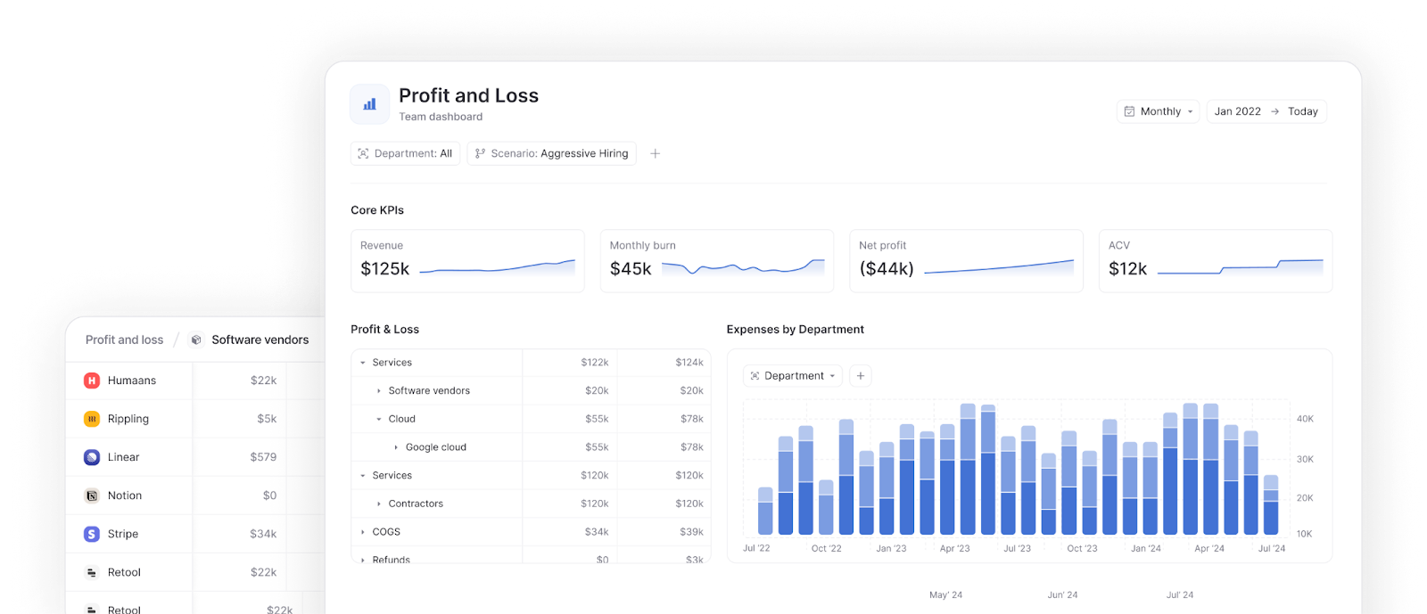 Best Cash Flow Management Software in 2026 | Cube