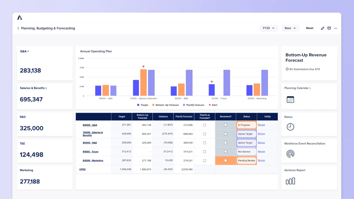 13 best variance analysis software [2026]