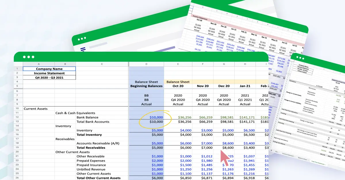 The 4 financial statements CFOs need to know