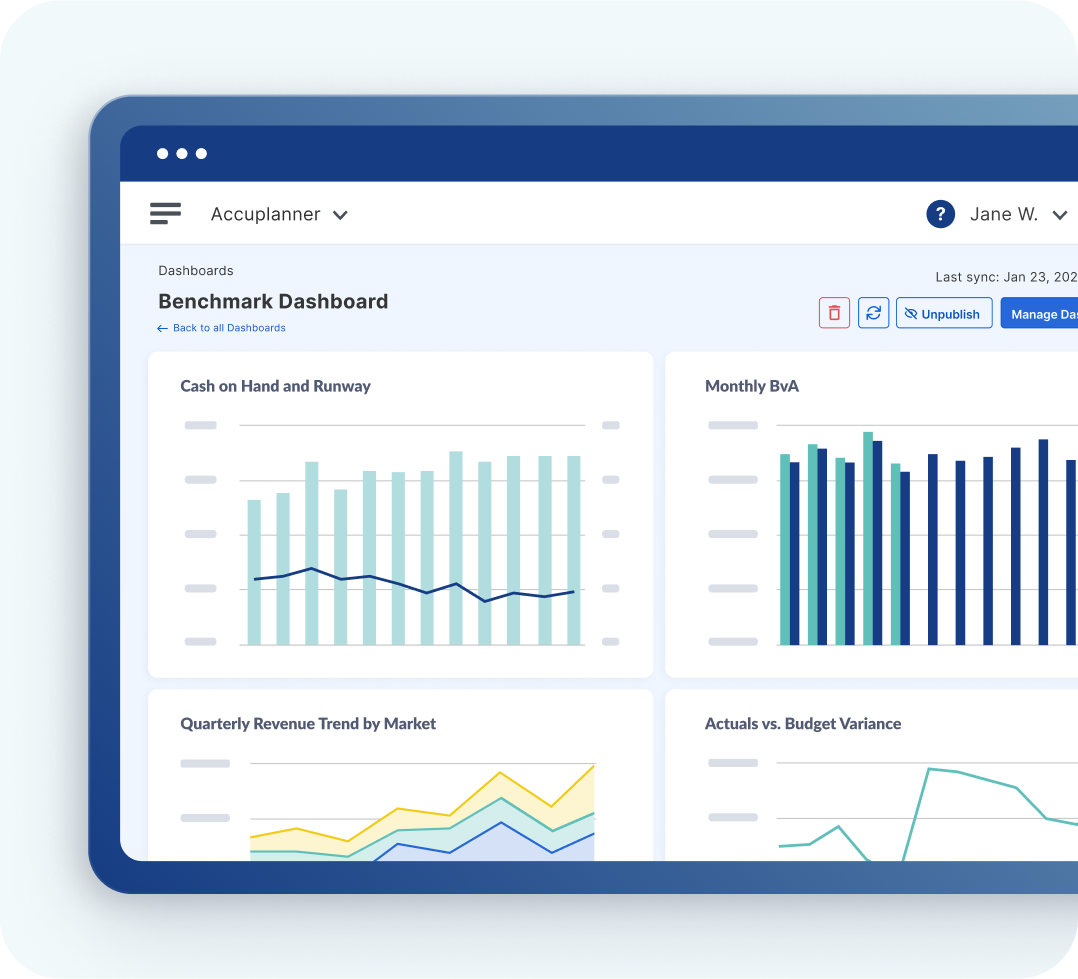 Benchmark FP&A dashboard