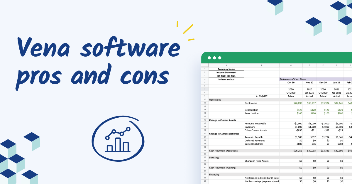 The pros and cons of Vena software