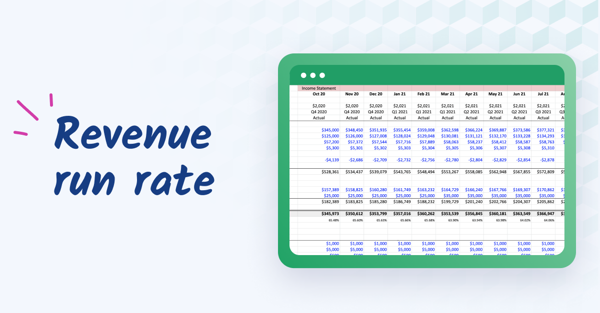 Calculating revenue run rate: a metric to measure growth in SMBs
