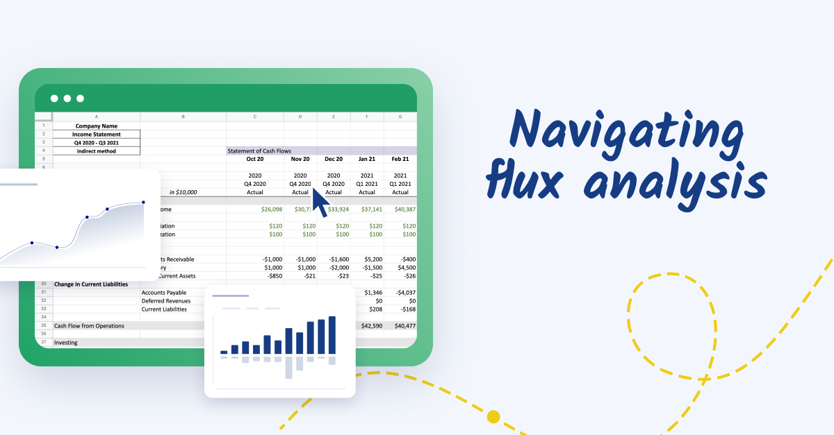Navigating financial changes: the role of flux analysis for SMBs
