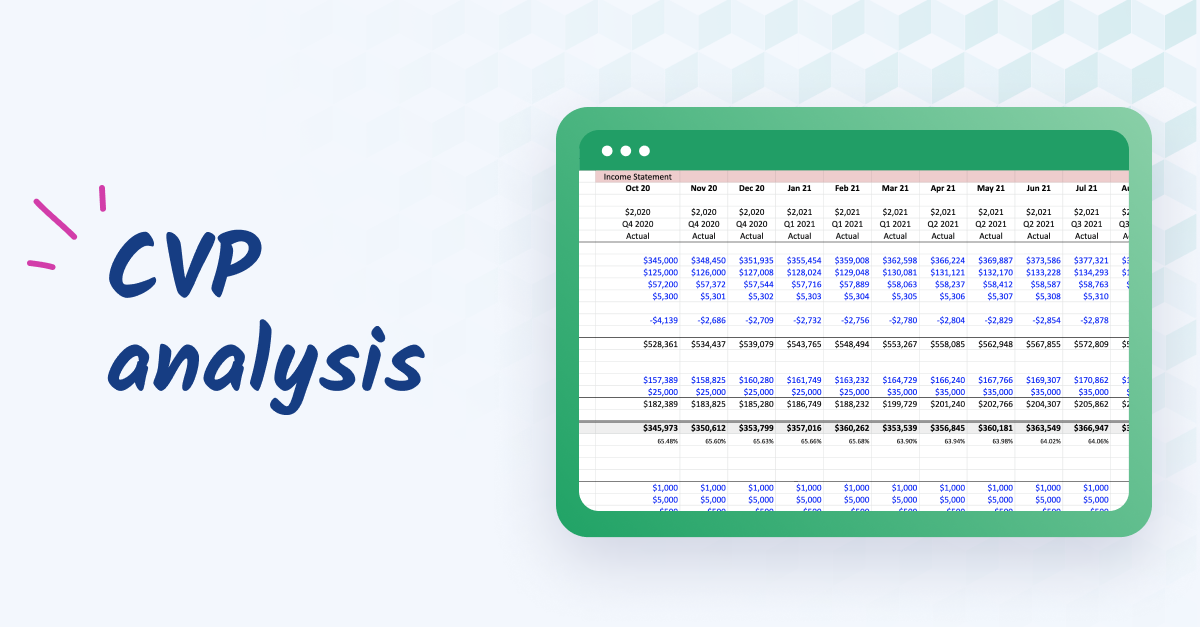 Cost volume profit analysis (CVP): everything you need to know