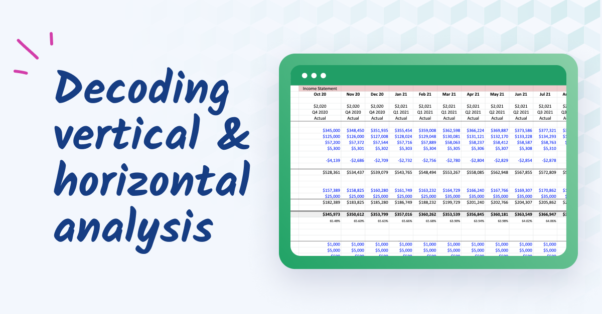 Decoding financial trends: a deep dive into vertical and horizontal analysis for FP&A