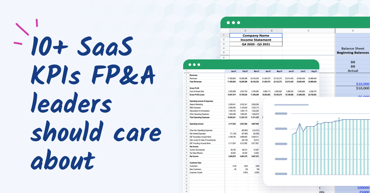 10+ SaaS KPIs FP&A leaders should care about