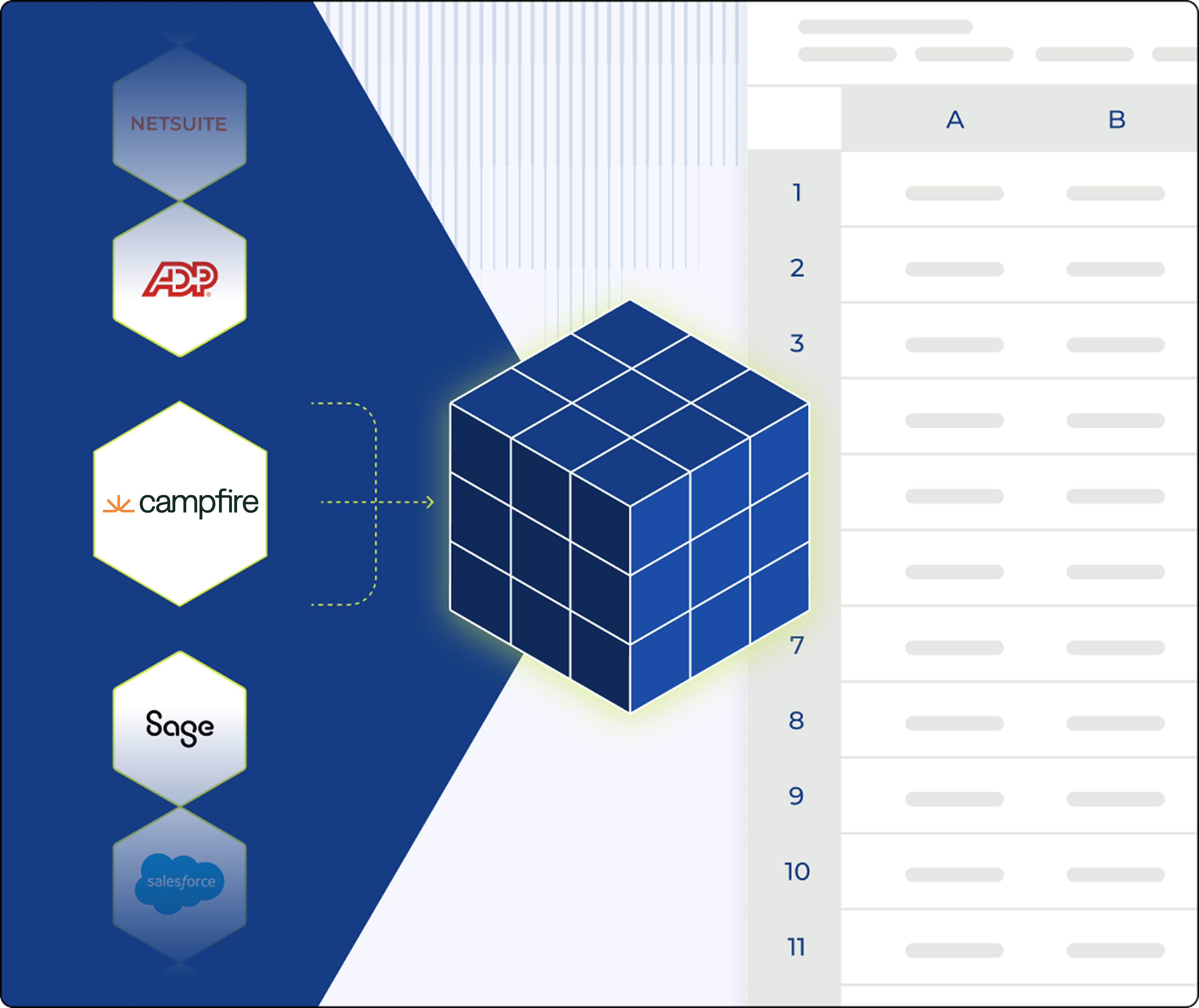 Campfire integration with Cube AI