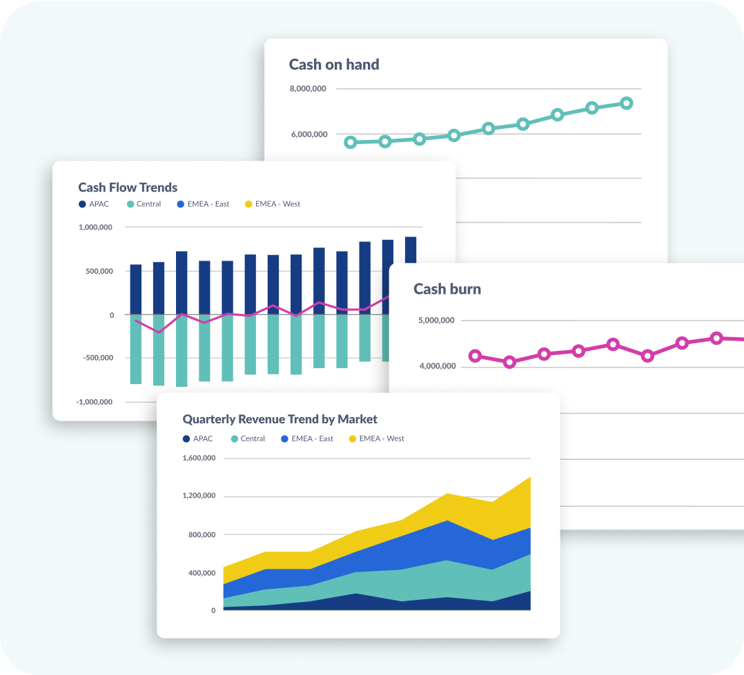 Cashflow_forecasting