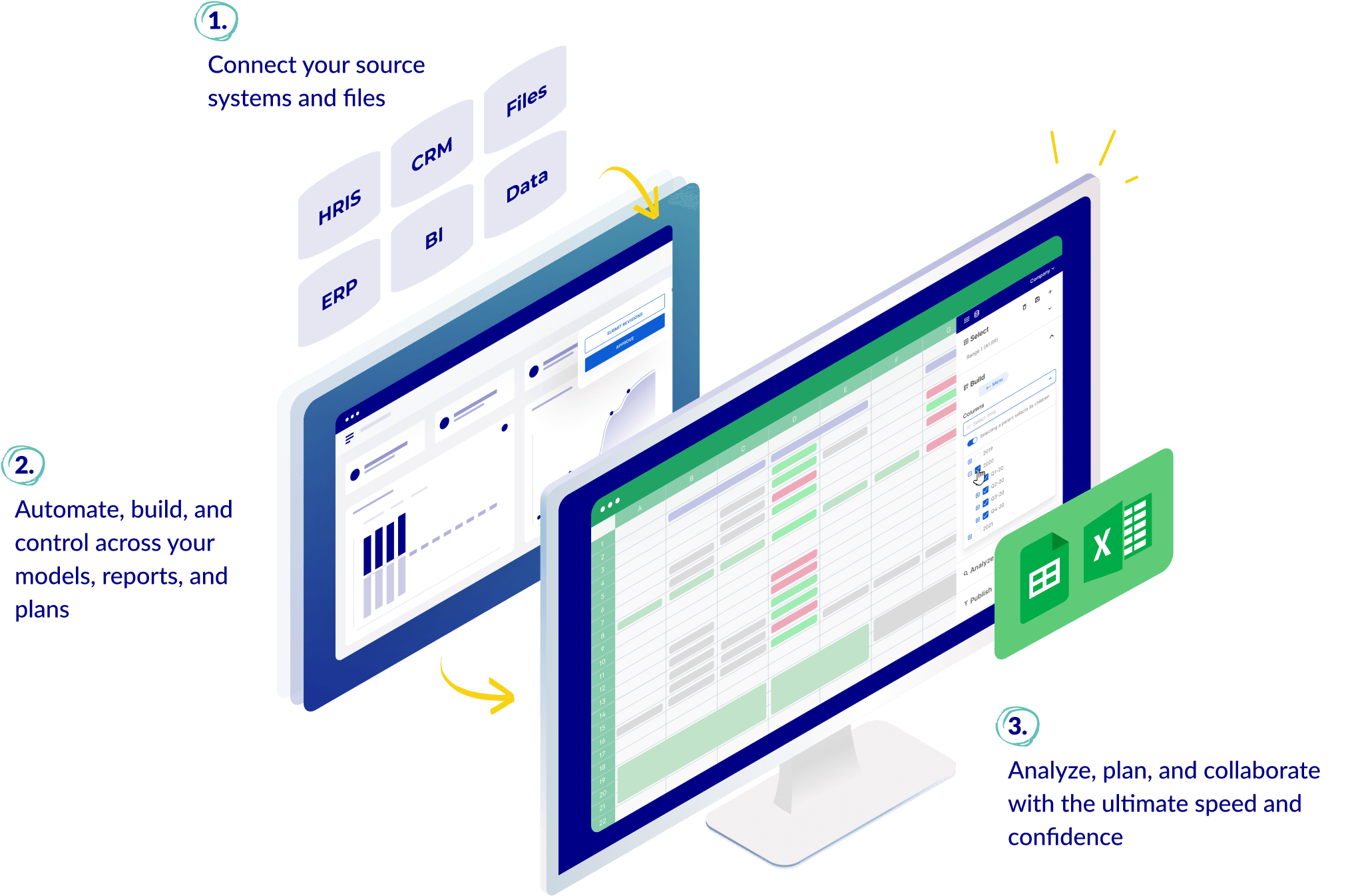 how-cube-works