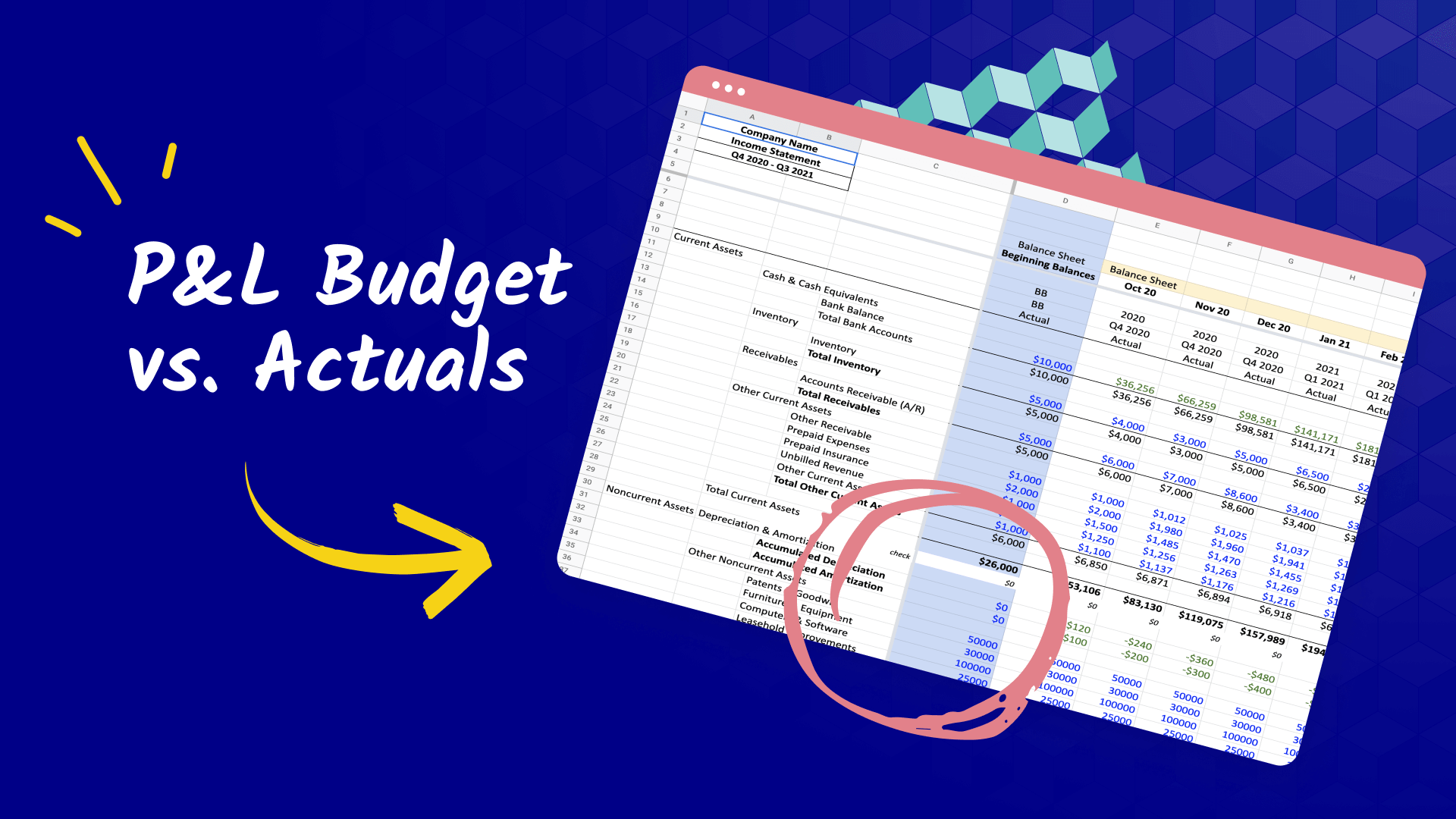 Free Excel Template: P&L Budget vs. Actuals
