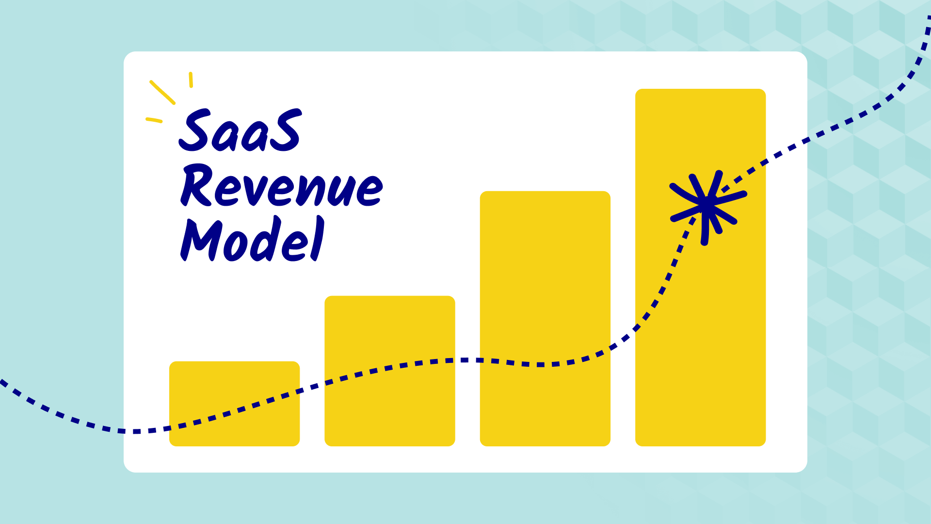 SaaS Revenue Model