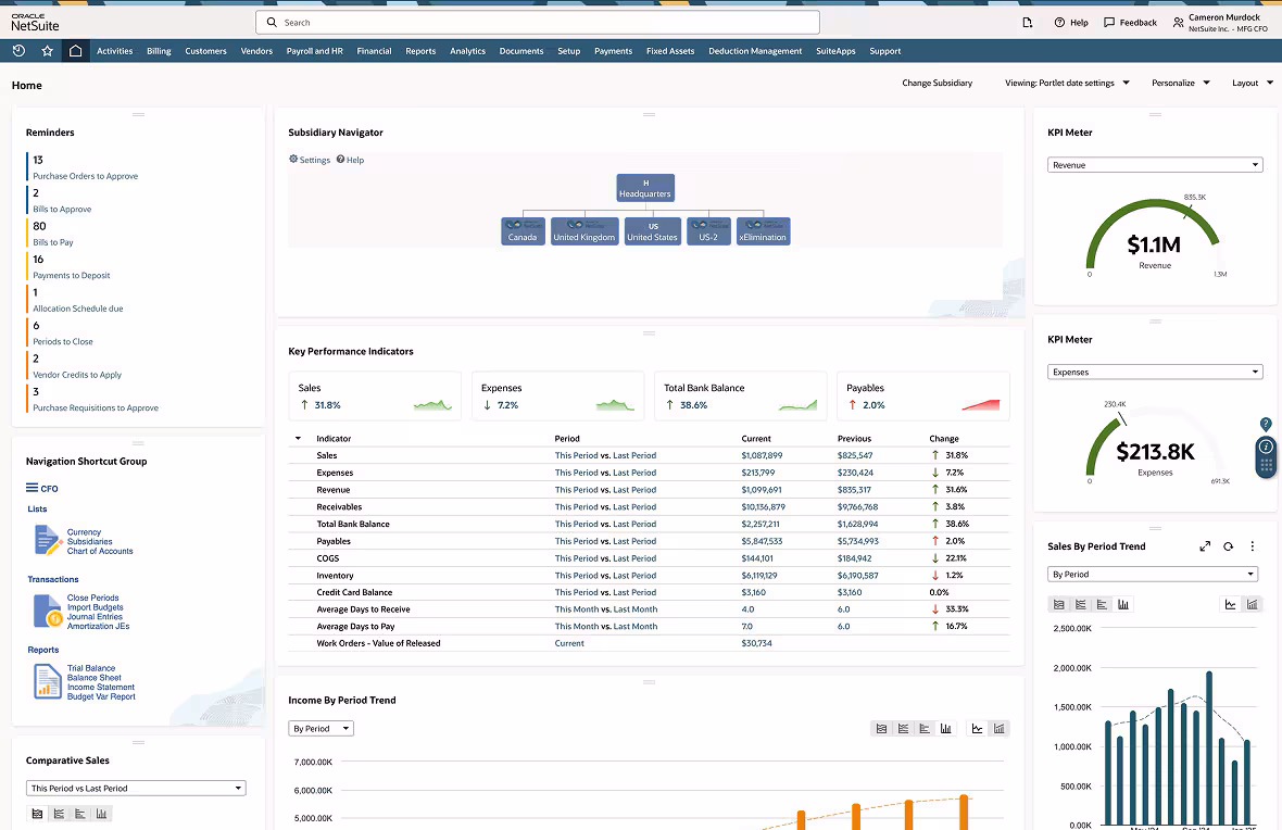 netsuite-global-business-management