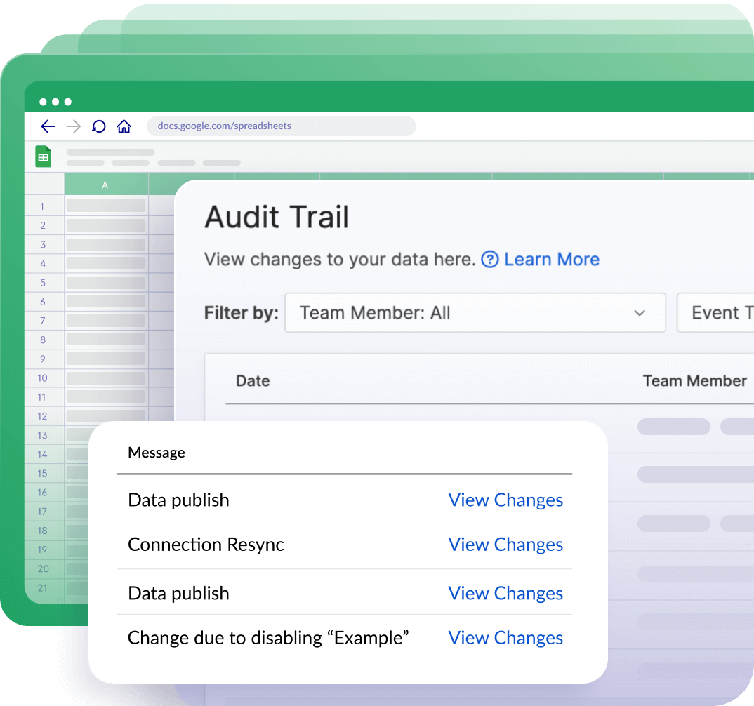 DM audit trail