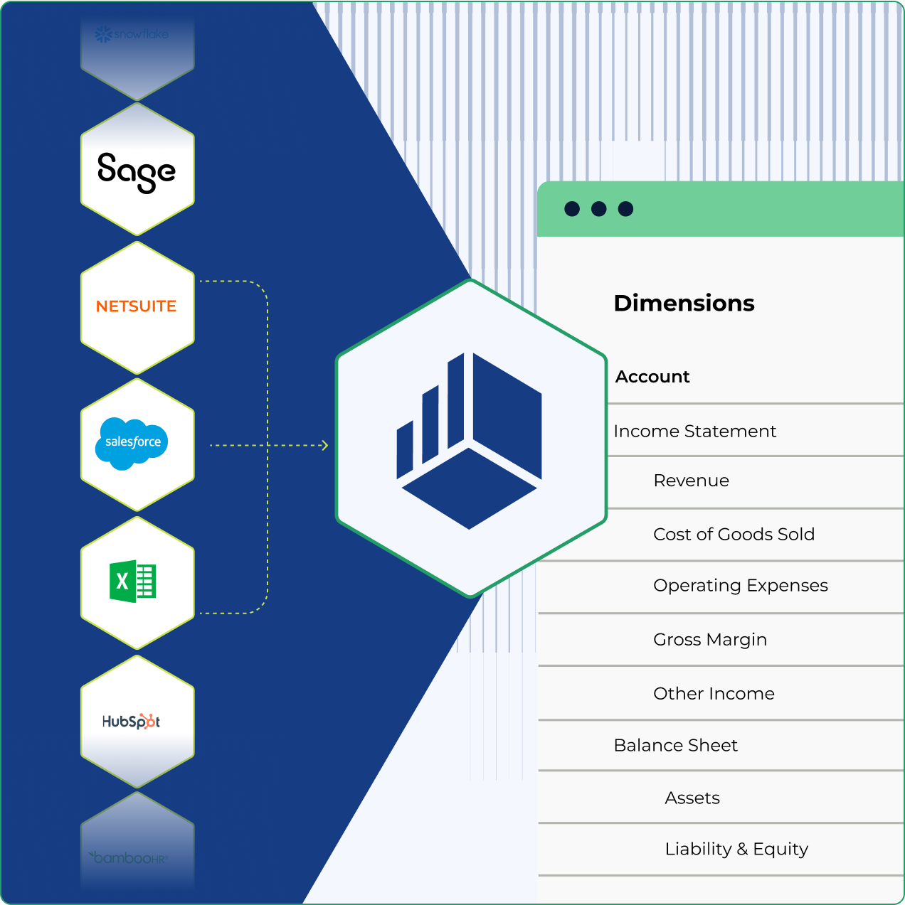data-management-carousel