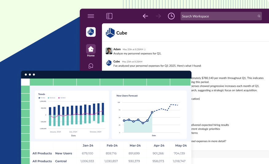 visual strategic finance