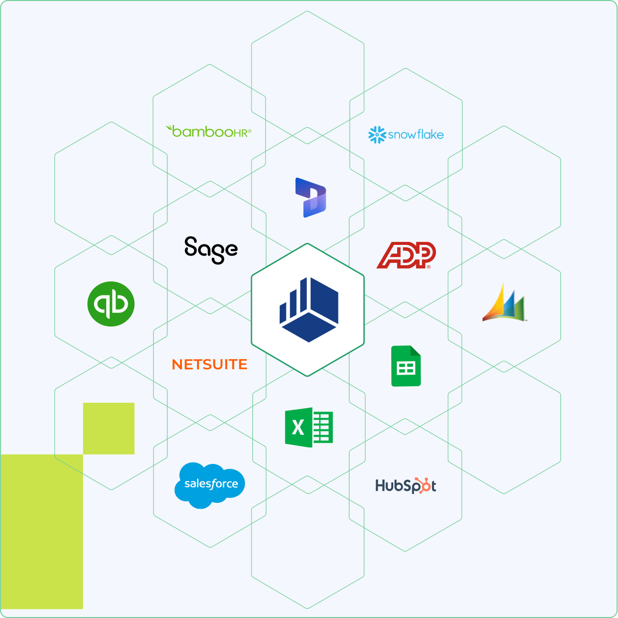 data-management-combine