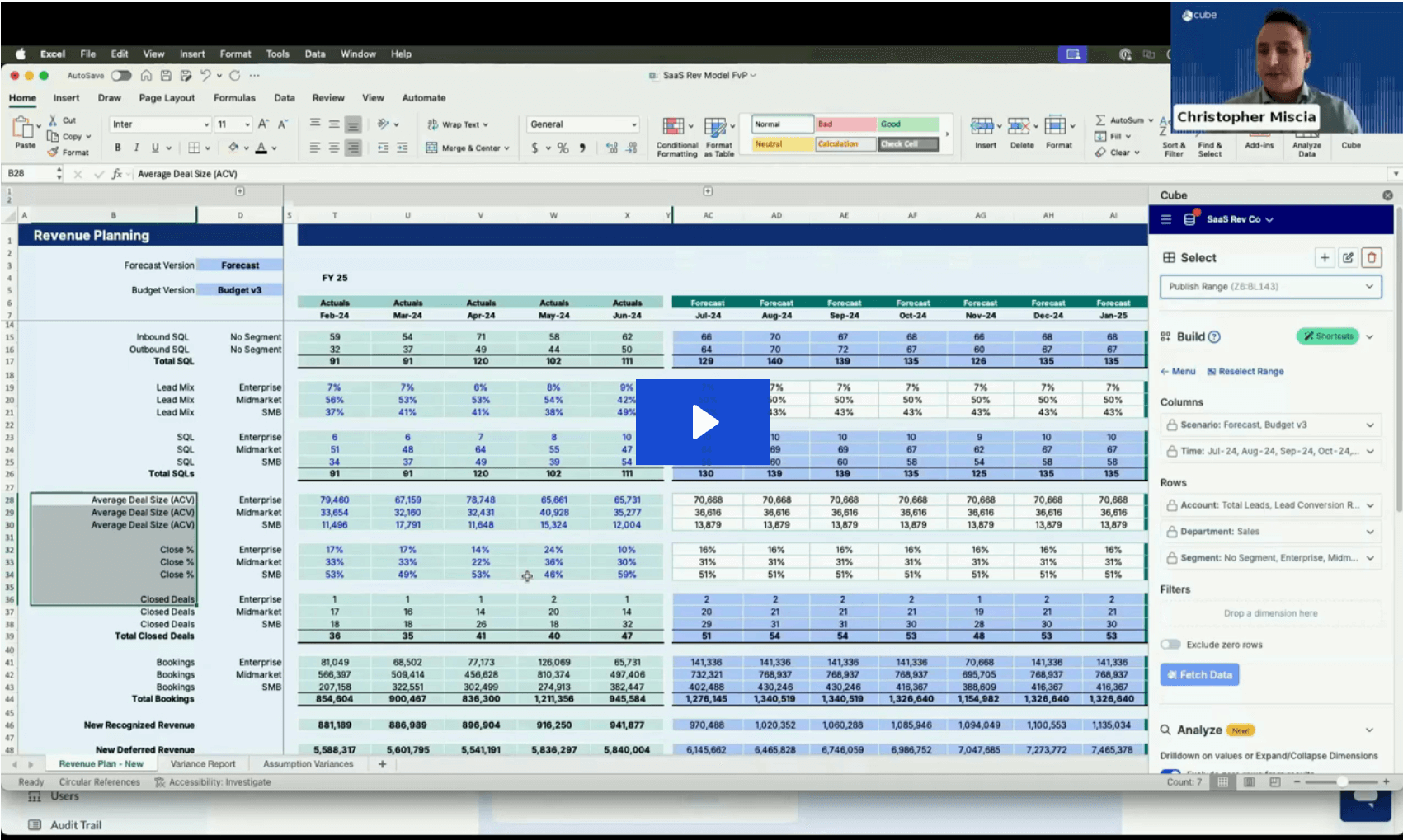 Annual Planning Part III Planning for the Unpredictable
