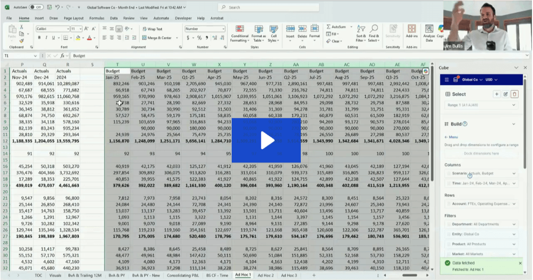 How to Get Unstuck and Start Driving Strategy