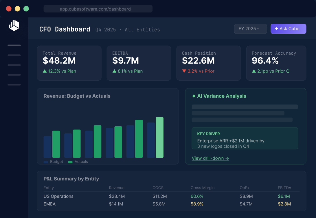 hero-image-cfo