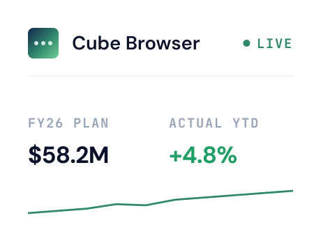 Browser (Cube web app)